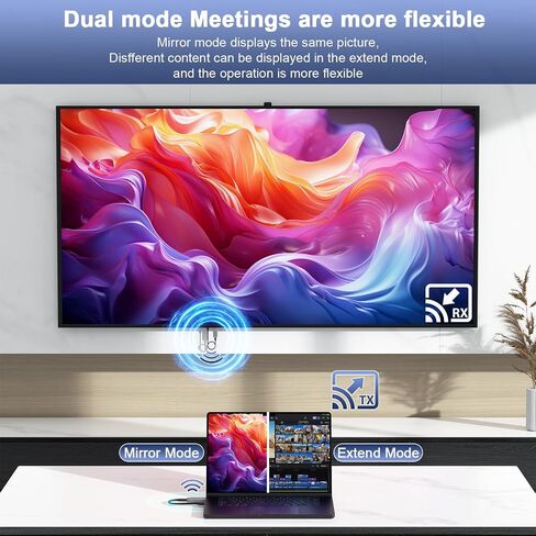 HDMI Wireless Transmitter and Receiver, 100FT/30M Portable Wireless HDMI Extender, 4K Decode 1080P@60Hz Output, Support 2.4/5G for Streaming Media Video/Screen from Laptop to Multiple HDTVs/Monitor in Saudi Arabia