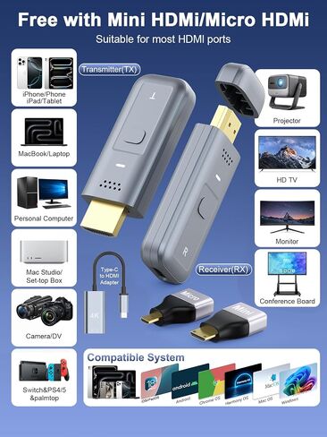 HDMI Wireless Transmitter and Receiver, 100FT/30M Portable Wireless HDMI Extender, 4K Decode 1080P@60Hz Output, Support 2.4/5G for Streaming Media Video/Screen from Laptop to Multiple HDTVs/Monitor in Saudi Arabia