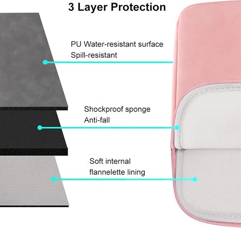Megoo 14" Laptop Sleeve Soft Case for Samsung Galaxy Tab S9/S8, Surface Laptop 7/6/5/4/Studio, Surface Book, Shockproof Water-Resistant PU Leather Pouch Bag for 13.5"-14.6" Notebook Computers(Pink) in Saudi Arabia