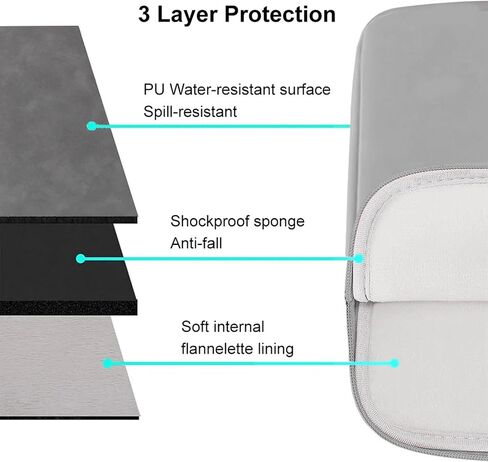 Megoo 15" Laptop Sleeve Case Soft PU Leather Carry Case(Light Gray) in Saudi Arabia