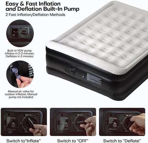 Panana Queen Air Mattress with Built in Electric Pump, Height 18.5" Comfort Blow up Inflatable Guest Air Bed Airbed with Flocked Top, Storage Bag for Family, Home, Camping in Kuwait