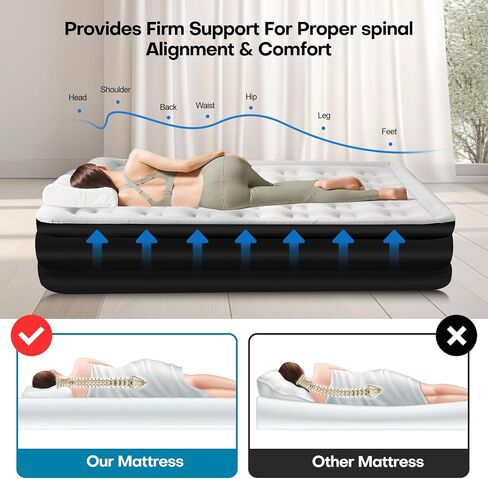 Panana Queen Air Mattress with Built in Electric Pump, Height 18.5" Comfort Blow up Inflatable Guest Air Bed Airbed with Flocked Top, Storage Bag for Family, Home, Camping in Kuwait