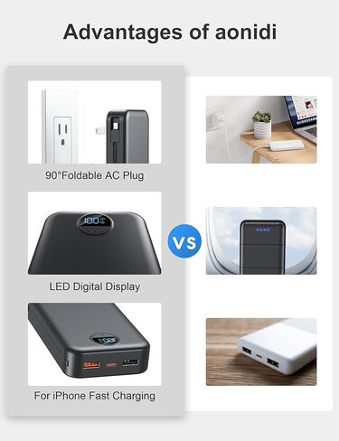 20000mAh Ultra Portable Charger Power Bank with inBuilt Cables&AC Wall Plug in Saudi Arabia