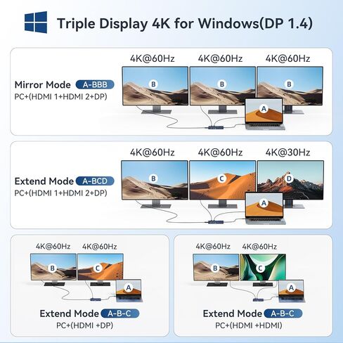 ANYOYO USB C Docking Station Dual Monitor, Laptop Docking Station 3 Monitors, with 2HDMI +DP 4K@60Hz,3*USB -C 3.1+2*USB- A3.1 10Gbps,PD100 SD/TF 3.0, Audio for HP,Dell, Lenovo (Gray) in Kuwait