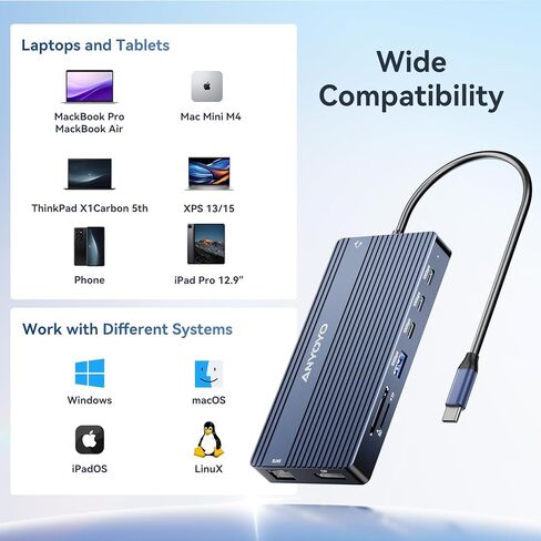 ANYOYO USB C Docking Station Dual Monitor, Laptop Docking Station 3 Monitors, with 2HDMI +DP 4K@60Hz,3*USB -C 3.1+2*USB- A3.1 10Gbps,PD100 SD/TF 3.0, Audio for HP,Dell, Lenovo (Gray) in Kuwait