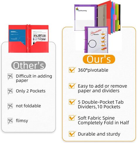 360° Pivotable Project Organizer Binder, 2 Pack 3 Ring Binder with Colored Tab Dividers with Pockets, Customizable Front Cover Multi Pocket Folder Binder for Home, School, Office- Green in Saudi Arabia