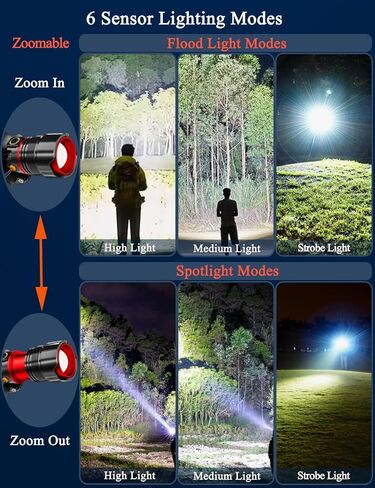 Headlamp Rechargeable, 900,000 Lumen Bright 6 Modes IPX7 Waterproof LED Hard Hat Light, 90° Adjustable Zoomable & Sensorable, 12H Long Lasting Forehead Headlights for Running, Hunting, Camping, Black in Saudi Arabia