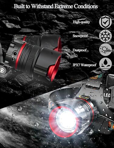 Headlamp Rechargeable, 900,000 Lumen Bright 6 Modes IPX7 Waterproof LED Hard Hat Light, 90° Adjustable Zoomable & Sensorable, 12H Long Lasting Forehead Headlights for Running, Hunting, Camping, Black in Saudi Arabia