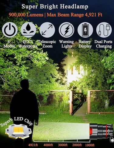 Headlamp Rechargeable, 900,000 Lumen Bright 6 Modes IPX7 Waterproof LED Hard Hat Light, 90° Adjustable Zoomable & Sensorable, 12H Long Lasting Forehead Headlights for Running, Hunting, Camping, Black in Saudi Arabia