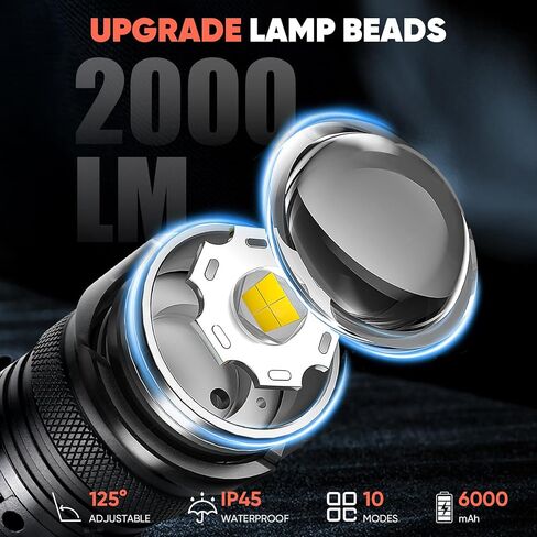 مصباح مصفرة الأمامية قابلة لإعادة الشحن ، 2000 رطل ، مصباح رأس LED ساطع مشرق مع مستشعر الحركة ، 10 أوضاع ، 125 درجة أضواء رأس قابلة للتعديل للجبهة ، مصباح يدوي للماء للماء للبالغين ، الدراجة ، التخييم ، مصباح الرأس القابل للتكبير in Kuwait