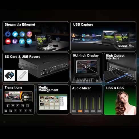 AVMATRIX H4 Plus Video Switcher with 10.1 Inch FHD Display 4xHDMI Input SD Card USB Recorder LAN Control for Live Streaming in Saudi Arabia