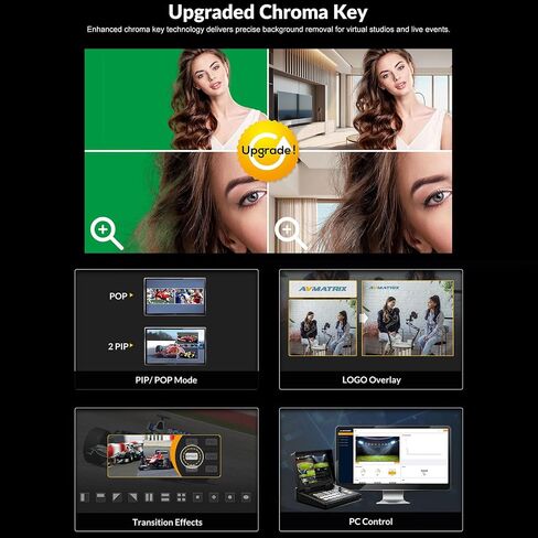 AVMATRIX H4 Plus Video Switcher with 10.1 Inch FHD Display 4xHDMI Input SD Card USB Recorder LAN Control for Live Streaming in Saudi Arabia