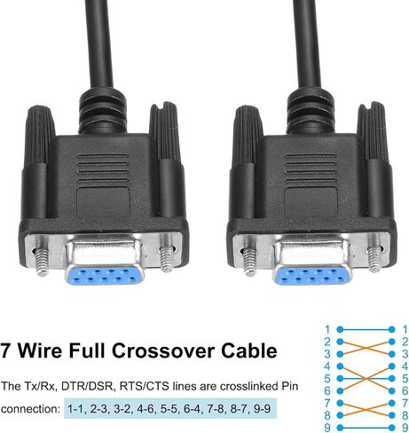 MECCANIXITY 16.4 ft DB9 RS232 Serial Extension Cable Female to Female Null Modem Cord Full Hand Shaking Crossover for Data Communication, Black in Saudi Arabia