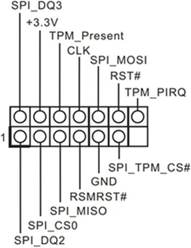 Professional TPM2.0 Security Module LPC 18 Pin As.Rock(18-1) Pin Motherboards Card for As.Rock TPM2 -SLI -S -SPI Platform Replacement Part in Saudi Arabia