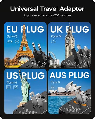 LENCENT Universal Travel Adapter, International Charger with 3 USB Ports and Type-C PD Fast Charging Adaptor for iPhone, Samsung, Tablet, Gopro. for Over 200 Countries (White) in Saudi Arabia