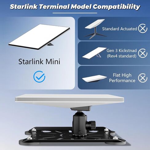 Starlink Mini Mount, Lymorexan Starlink Mini Car Mount, Starlink Mini Roof Mount, Starlink Mini Magnetic Mount, Starlink Mini Mounting Kit, Starlink Mini Magnet Mount, Starlink Mini Accessories in Saudi Arabia