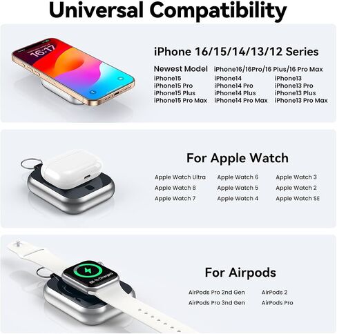 Magnetic Power Bank 10000mAh with Detachable Lanyard-3-in-1 Magnetic Wireless Charger,22.5W PD Fast Charging,Compact Portable Battery Pack for iPhone 16/15/14/13/12,Apple Watch & AirPods in Saudi Arabia