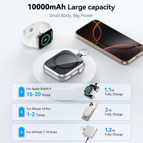 Magnetic Power Bank 10000mAh with Detachable Lanyard-3-in-1 Magnetic Wireless Charger,22.5W PD Fast Charging,Compact Portable Battery Pack for iPhone 16/15/14/13/12,Apple Watch & AirPods in Saudi Arabia