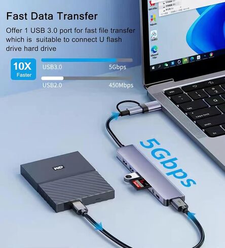 USB C Hub USB Hub 3.0, VIENON Aluminum 8 in 1 USB Splitter with 1 x USB 3.0, 3 x USB 2.0 and 1 x USB C, SD/TF Card Reader, 3.5mm Aux Ports for MacBook Pro Air and More PC/Laptop/Tablet Devices in Saudi Arabia
