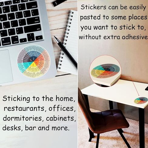 3 Pcs 3.15'' x 3.15'' Feelings Wheel Sticker, Vinyl Emotion Pie Chart Decals Office Decor Mental Color School Chart for Laptop Car Social Worker Counselor Office Skateboard Decor in Saudi Arabia
