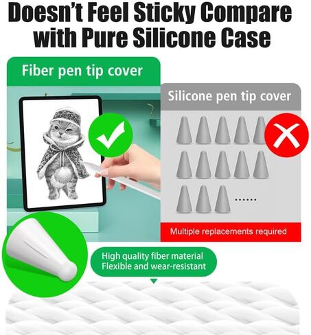 AGVEE iPencil (USB-C) Case with Storage Carrying Box & 3 Pcs Replacement Tips & 3 Pcs Silicone Fiber Nibs Sleeve Covers Skin for Apple Pencil USB-C, Black in Saudi Arabia