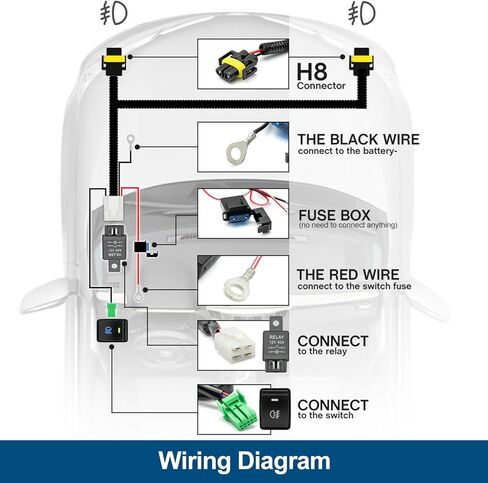 H11 H8 Fog Light Wiring Harness for 2014-2023 Nissan Altima Frontier Versa Sentra Rouge w/OEM Style ON/Off Switch Kit & 40A 4-Pin Relay Fog Lamps Socket Wire Connector for LED Fog Driving Lights in Saudi Arabia