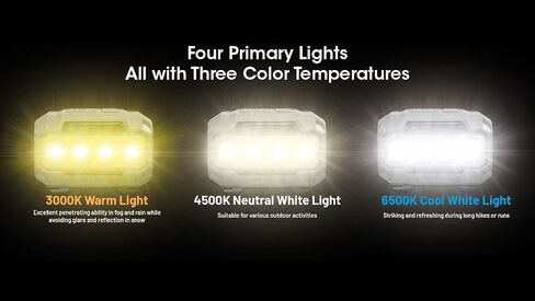 Nitecore HA23 UHE 600 Lumen Camping Headlamp, Lightweight, Bright with 3X AAA Batteries Multiple Color Temperatures, Red Light Sticker (Black) in Saudi Arabia