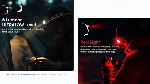 Nitecore HA23 UHE 600 Lumen Camping Headlamp, Lightweight, Bright with 3X AAA Batteries Multiple Color Temperatures, Red Light Sticker (Black) in Saudi Arabia