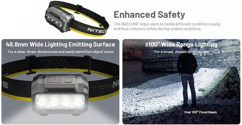 Nitecore HA23 UHE 600 Lumen Camping Headlamp, Lightweight, Bright with 3X AAA Batteries Multiple Color Temperatures, Red Light Sticker (Black) in Saudi Arabia