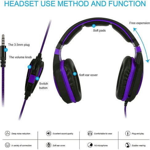Anivia AH28 Over Ear Headphones Wired Stereo Computer Headsets Gaming Headset with Mic, Bass with Volume Control, Noise Isolating for Multi-Platforms in Kuwait