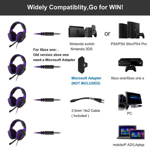 Anivia AH28 Over Ear Headphones Wired Stereo Computer Headsets Gaming Headset with Mic, Bass with Volume Control, Noise Isolating for Multi-Platforms in Kuwait