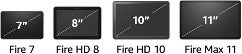 حزمة إنتاجية Amazon Fire Max 11 مع حالة لوحة المفاتيح ، قلم القلم ، معالج ثماني النواة ، ذاكرة الوصول العشوائي 4 جيجابايت لفعل المزيد طوال يومك ، 64 جيجابايت ، رمادي ، بدون إعلانات شاشة القفل in Saudi Arabia