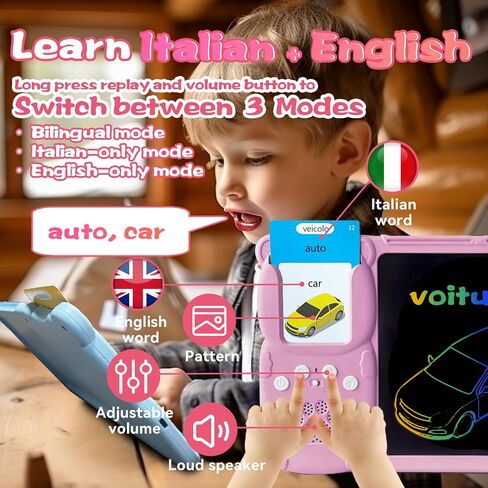 رسم كتابة للكتابة لأطفال الأطفال - الحديث عن بطاقات الفلاش الإيطالية باللغة الإنجليزية للأطفال 3-12 ، ألعاب حسية ثنائية اللغة للأطفال المصابين بالتوحد ، 510 كلمات الرؤية ، نشاط السفر (الأزرق) in Kuwait