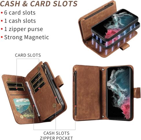 حالة هاتف ASUWISH لـ Samsung Galaxy S22 Ultra 5G SHIPPER WALLET غطاء مغناطيسي قابلة للفصل مع حامي شاشة زجاجية متدلية Crossbody Lanyard Slot S22ultra 22S S 22 S22ULTRA5G 6.8 Blue Blue in Saudi Arabia