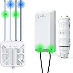 WAVLINK Outdoor WiFi Extender 2 Packs, Long Range Waterproof IP67 WiFi Extender with PoE Powered