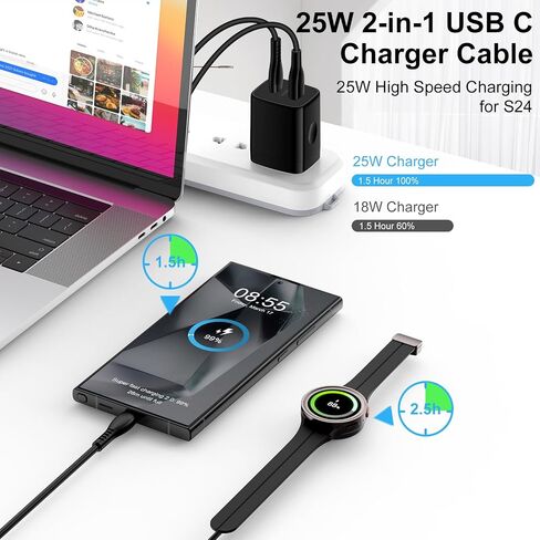 Android Charger, 2-Pack 2.1A Dual Port USB Charging Block Charger Plug with 6FT Fast Charging Micro USB Cable Phone Chargers Android Cord for Samsung Galaxy S7 S6 S5 J7V J7 J8 Note 5,LG K40 K30 K20 G3 in Kuwait