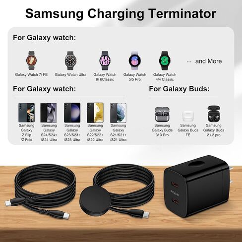 Android Charger, 2-Pack 2.1A Dual Port USB Charging Block Charger Plug with 6FT Fast Charging Micro USB Cable Phone Chargers Android Cord for Samsung Galaxy S7 S6 S5 J7V J7 J8 Note 5,LG K40 K30 K20 G3 in Kuwait