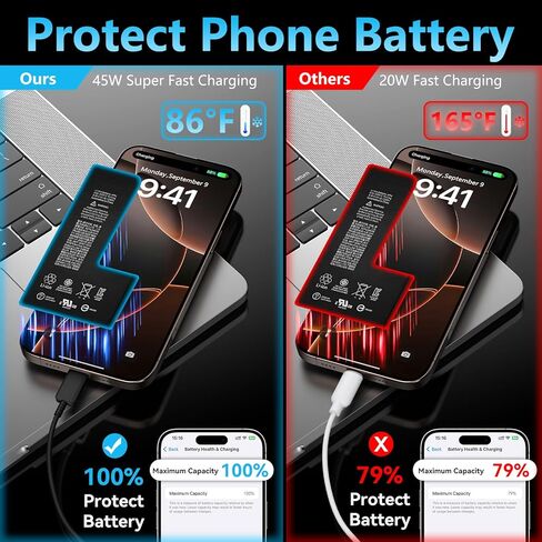 iPhone 16 Pro Max Charger Fast Charging, 45W Super Fast USB C Charger for iPhone 16 15 Pro Max 10ft Type C Cord with Fast Charger Block for iPhone 16/16 Pro/16 Pro Max/16 Plus,iPad, S24/S23 in Kuwait