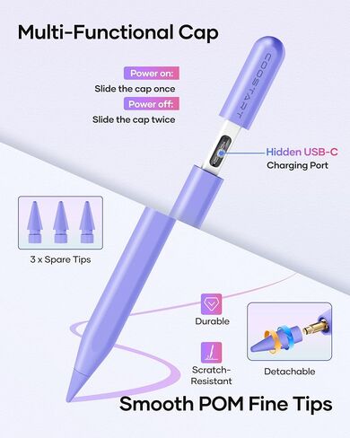 Stylus Pen for iPad 9th&10th Generation, 5 Mins Ultra Fast Charging Active Pencil Compatible with 2018-2023 Apple iPad Air 3/4/5, iPad 6/7/8/9/10, iPad Mini 5/6, iPad Pro 11"/12.9", Pink in Kuwait