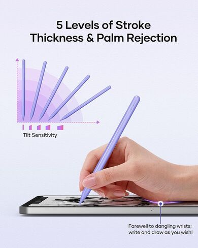 Stylus Pen for iPad 9th&10th Generation, 5 Mins Ultra Fast Charging Active Pencil Compatible with 2018-2023 Apple iPad Air 3/4/5, iPad 6/7/8/9/10, iPad Mini 5/6, iPad Pro 11"/12.9", Pink in Kuwait