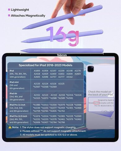 Stylus Pen for iPad 9th&10th Generation, 5 Mins Ultra Fast Charging Active Pencil Compatible with 2018-2023 Apple iPad Air 3/4/5, iPad 6/7/8/9/10, iPad Mini 5/6, iPad Pro 11"/12.9", Pink in Kuwait