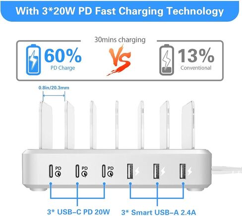 COSOOS PD USB-C Charging Station for iPhone 16 Pro, 81 W 6-Port USB Charging Station for Multiple Devices with 3 * 20W USB-C Charger & 6 Mixed Short Cables, Fast USB Charger Station,Silver White in Saudi Arabia