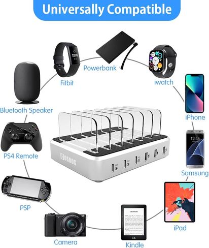 COSOOS PD USB-C Charging Station for iPhone 16 Pro, 81 W 6-Port USB Charging Station for Multiple Devices with 3 * 20W USB-C Charger & 6 Mixed Short Cables, Fast USB Charger Station,Silver White in Saudi Arabia