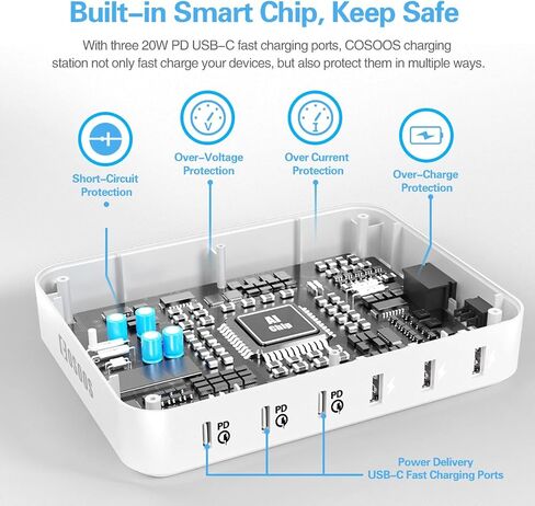 COSOOS PD USB-C Charging Station for iPhone 16 Pro, 81 W 6-Port USB Charging Station for Multiple Devices with 3 * 20W USB-C Charger & 6 Mixed Short Cables, Fast USB Charger Station,Silver White in Saudi Arabia