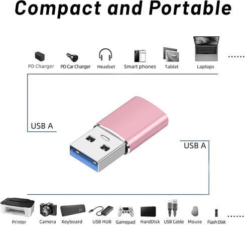 2 Pack OTG USB C to USB Adapter USB Type C Adaptor for iPad iPod Mouse Keyboard PC Computer MacBook, USB Tipo C Adaptors Support Fast Charging Data Transfer (USB Male to USB C Female, Pink) in Saudi Arabia