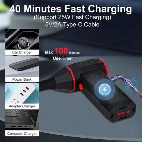 Pro Electric Air Duster | 130,000 RPM Brushless Motor Static-Safe Blower for Electronics, Automotive & Outdoor Use with 3 Nozzles in Saudi Arabia