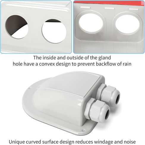 Haoguo ABS Solar Double Cable Entry Gland for All Cable Types 2mm² to 6mm² for Solar Project on RV Camper Van Travel Trailer Boat Cabin-Black in Saudi Arabia