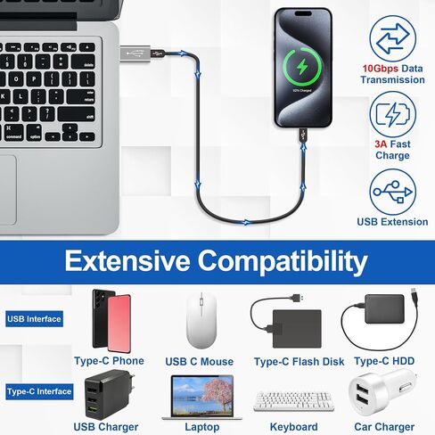 USB to USB C Adapter 4Pack,10Gbps Double Sided Data Transfer, Type-C (Female) to USB-A (Male) Convert Connector Support 3A Fast Charging for iPhone 16/15 Series, PC, Laptop, MacBook, iPhone, iPad in Saudi Arabia