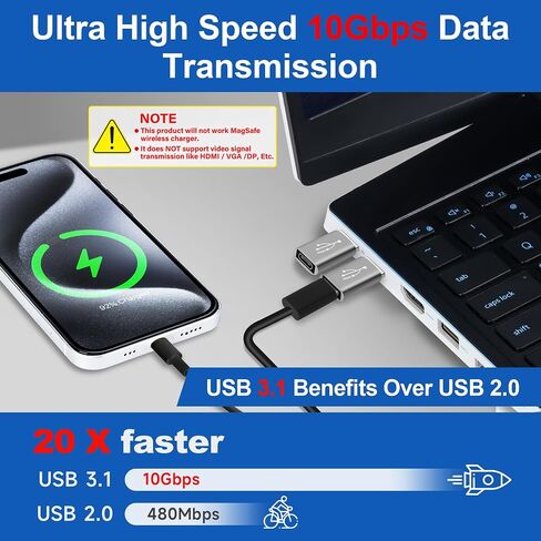USB to USB C Adapter 4Pack,10Gbps Double Sided Data Transfer, Type-C (Female) to USB-A (Male) Convert Connector Support 3A Fast Charging for iPhone 16/15 Series, PC, Laptop, MacBook, iPhone, iPad in Saudi Arabia