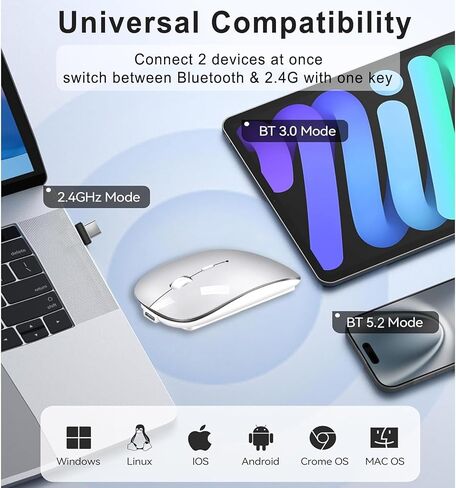 Bluetooth Wireless Mouse for MacBook Air Pro Computer iMac Laptop, USB C Wireless Mouse with Jiggler Compatible with Mac/Surface Pro Dual Mode Rechargeable Wireless Mouse Mover Undetectable in Kuwait